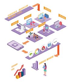 云晰科技 以網(wǎng)絡(luò)技術(shù)研發(fā)為翼，在細(xì)分領(lǐng)域打造超級(jí)產(chǎn)品